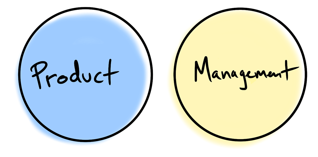 Two circles labeled Product and Management. Both circles are the same size.