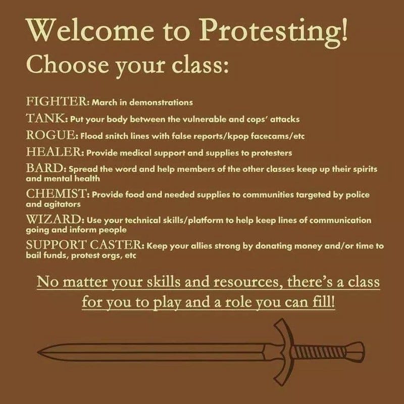 Types of Protesting based on Video Game Classes