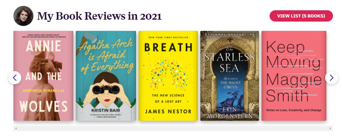 Image: screen capture from my dashboard on bookshop.org showing a title that reads My Book Reviews in 2021 and showing the last five books I reviewed.