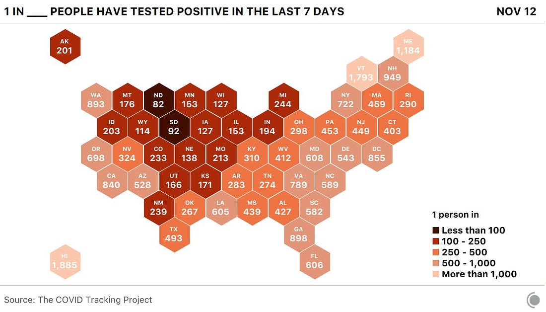 Cartogram map showing 1 in X people have tested positive in the last 7 days. The Midwest has the lowest numbers. 