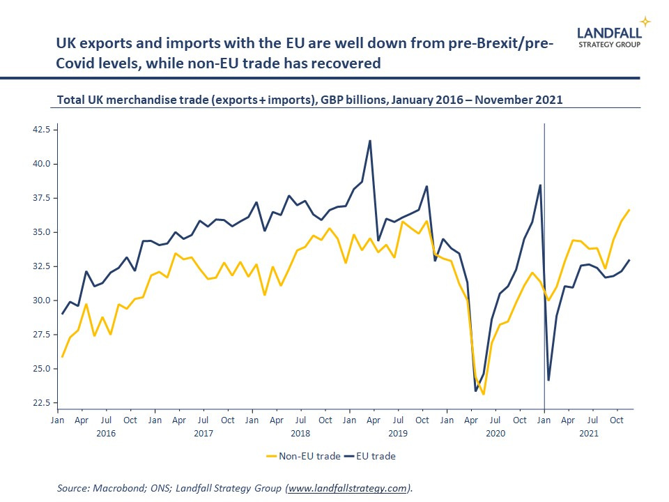 The Exaggerated Death Of Globalisation Interest Co Nz