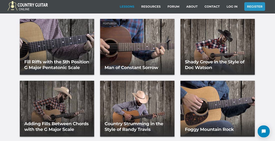 Country Guitar Online