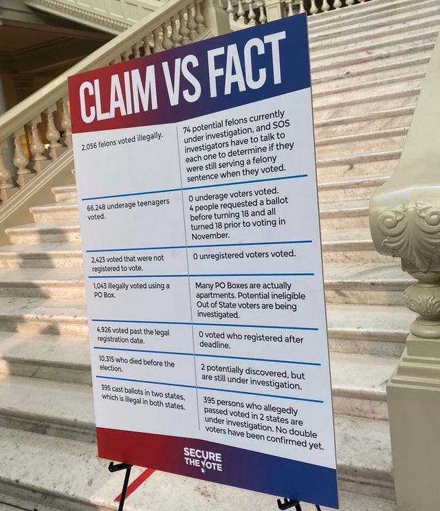 r/pics - Georgia's secretary of state has a fact check board for Trump's accusations of fraud today