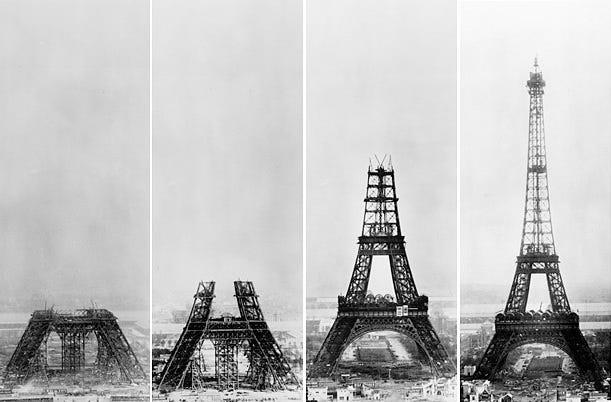 Eiffel Tower History - A guide to Eiffel Tower in Paris