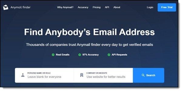 AnyMail Finder Alternative for B2B or B2C Email Finding Tools