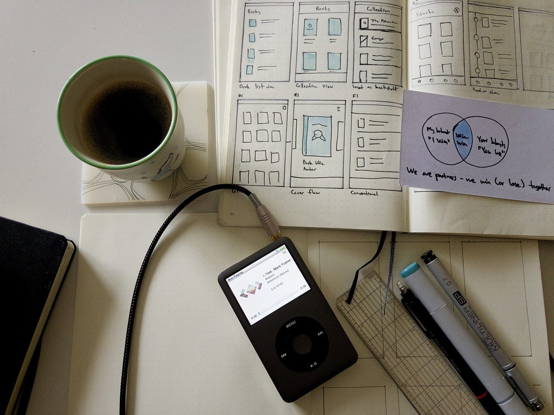 Photo of coffee, iPod, and sketchbook