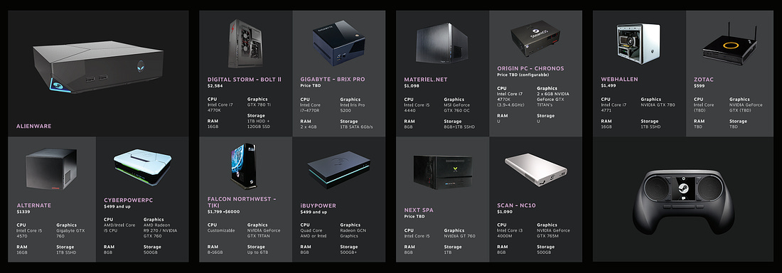 Valve Unveils a Diverse Army of Steam Machines at CES 2014 - High-End $6000  To $500 Variants Detailed