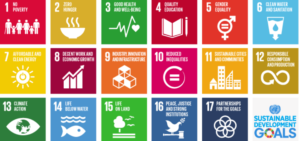 Los Objetivos de Desarrollo Sostenible (ODS) y la salud global The Sustainable  Development Goals (SDGs) and Global Health - Project - ISGLOBAL