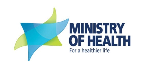 Contact the Israel Ministry of Health - Anglo-List
