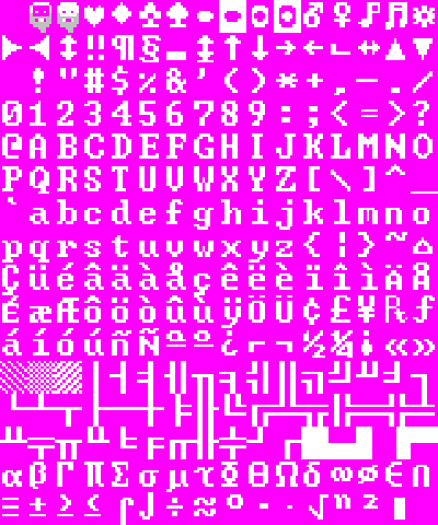 Grid of ASCII symbols, with the "@" sign replaced by a tiny bearded face of a dwarf.