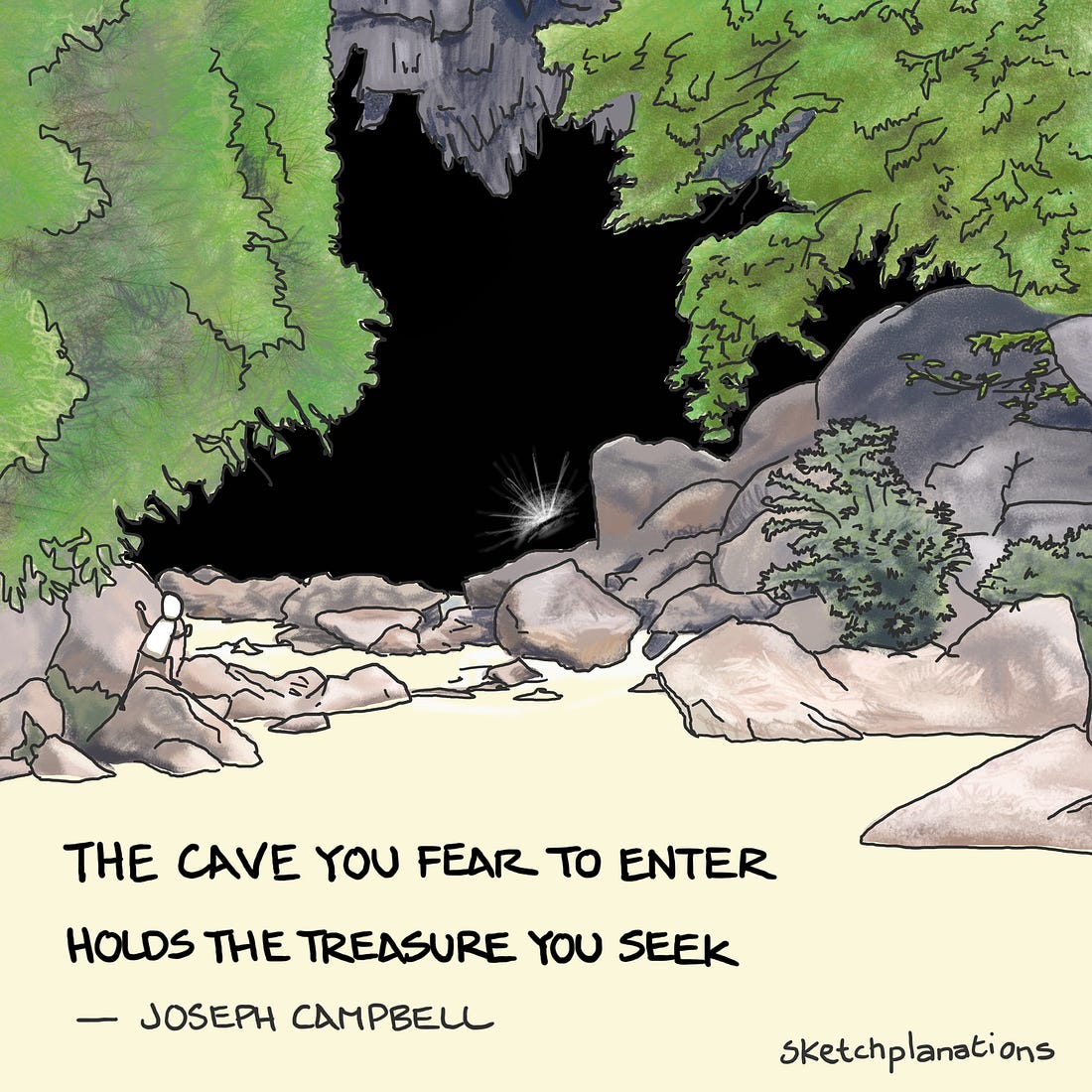 The cave you fear to enter - Sketchplanations