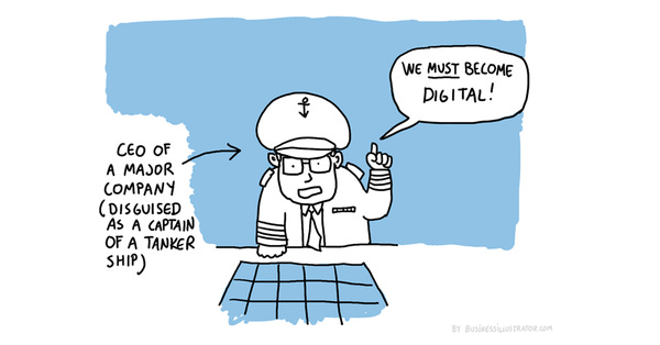 Harnessing Operational Insights for Digital Transformation