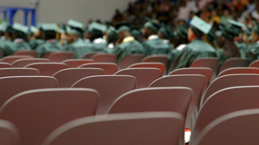 Image result for high school dropout rate