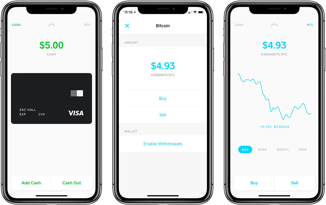 Image result for square bitcoin