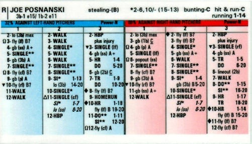wpid-Stratomatic2-2014-02-25-09-051.jpg