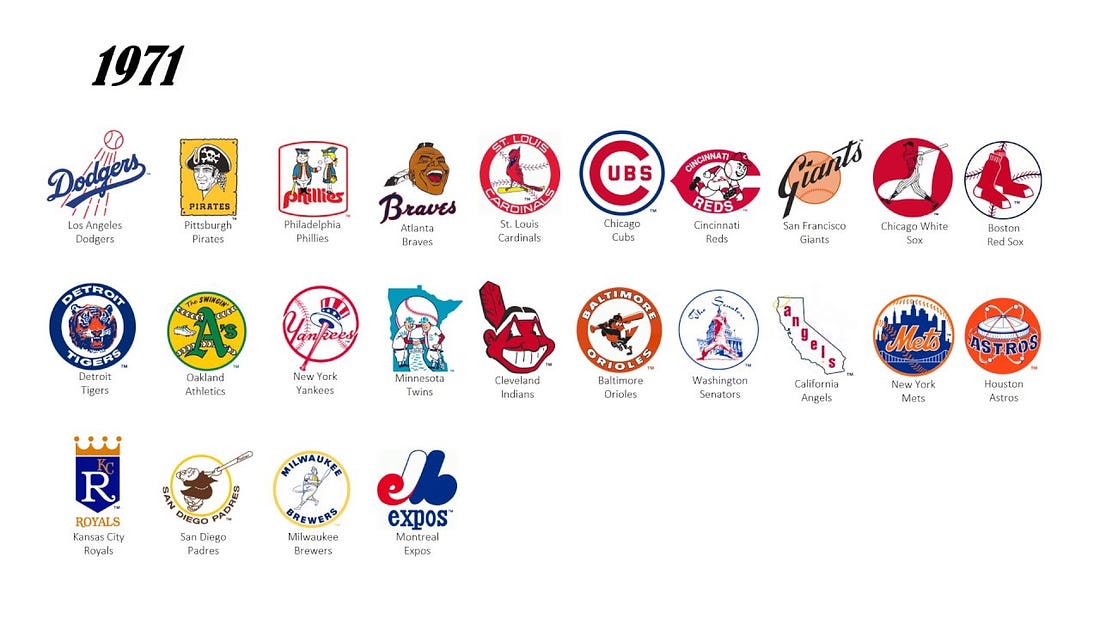 39 HQ Images Mlb Baseball Teams In California - Rawlings New York Mets Team Logo Manfred MLB Baseball ...