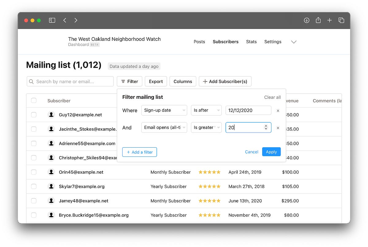 Analytics new. Substack. Substack подписка.