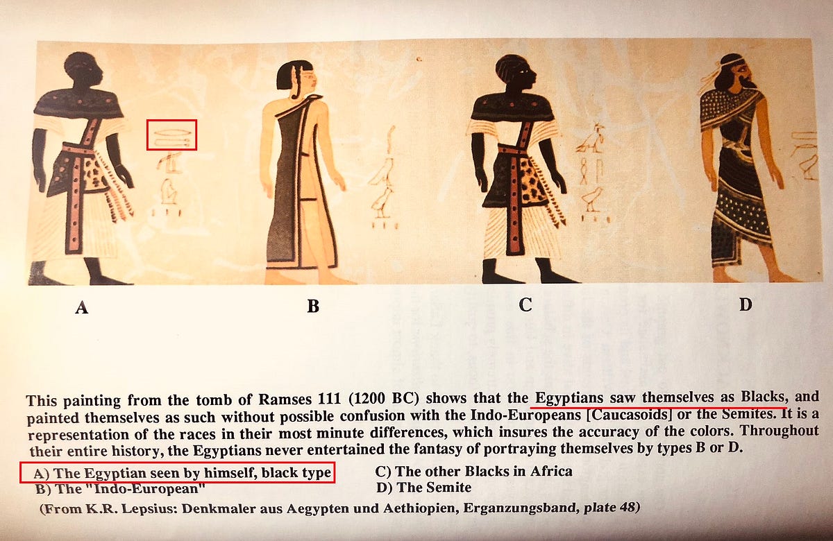 Was there an ancient people called Nubian?