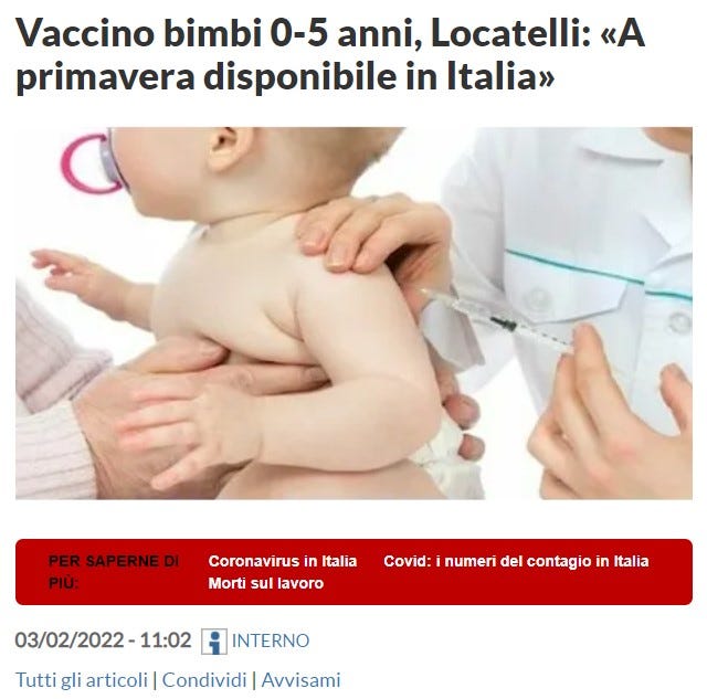 Covid Collapse in Italy