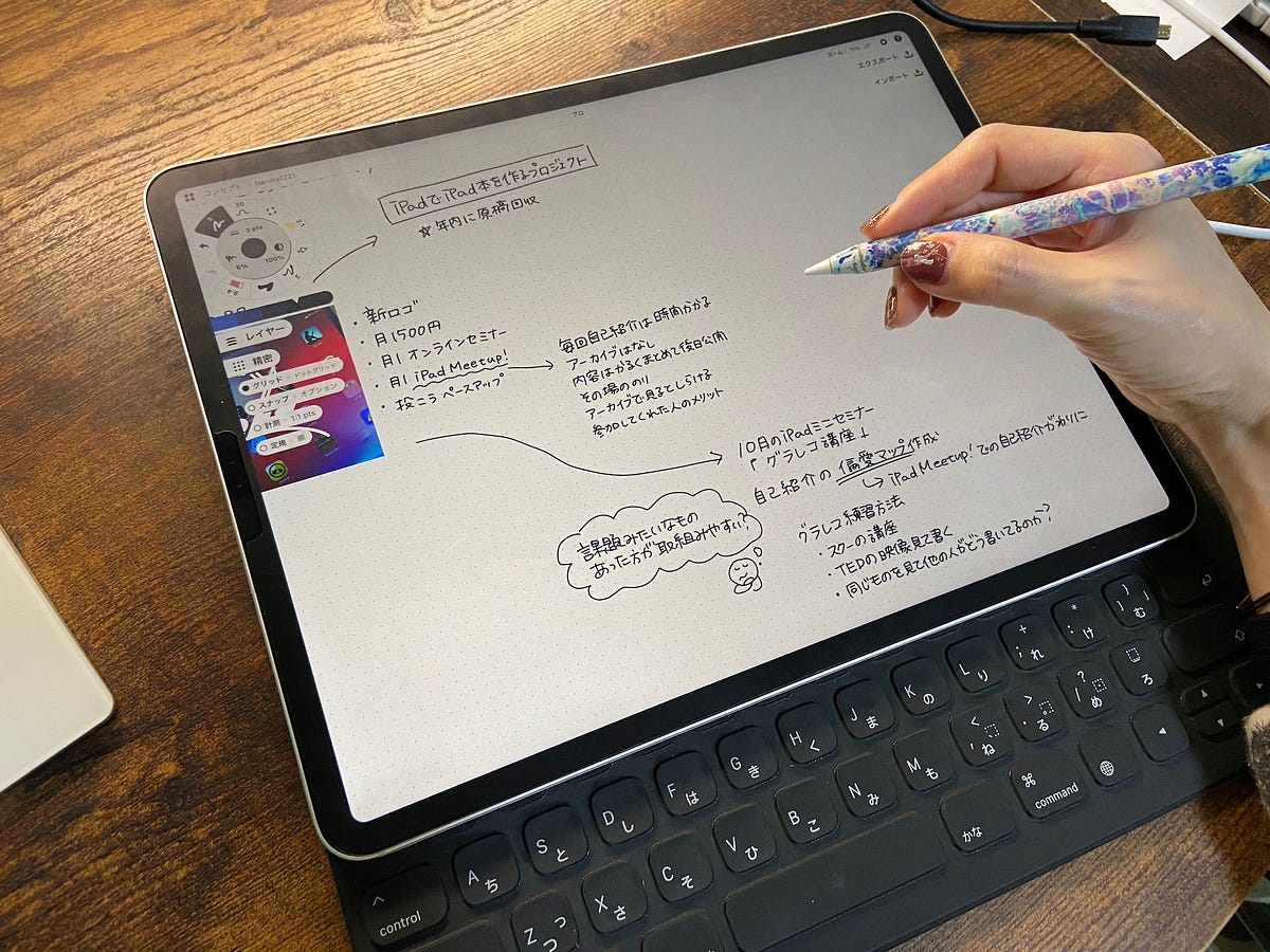 Goryugo And はるな Ipad Worker Ipadだけで仕事がしたいなら Ipadだけで出来る仕事を作り出せばいい