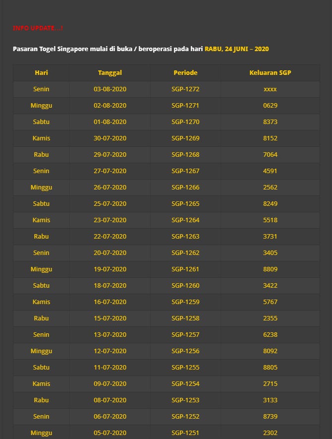 Free Free Live Result Sgp Hari Ini 131 SVG PNG EPS DXF File