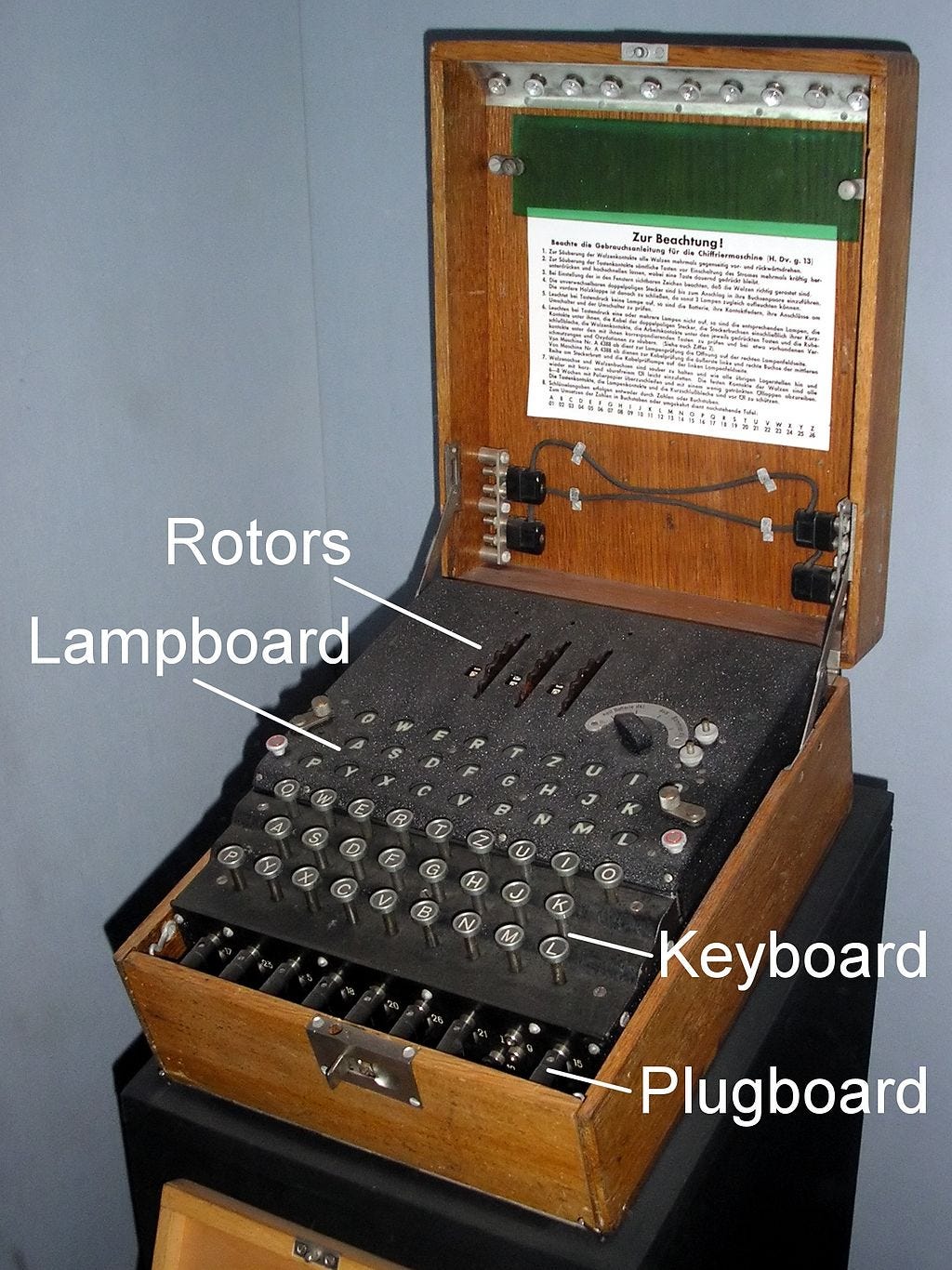 The most interesting story in the history of cryptology is probably the story of the German Enigma machine, Bletchley Park, Alan Turing, and the Bombe