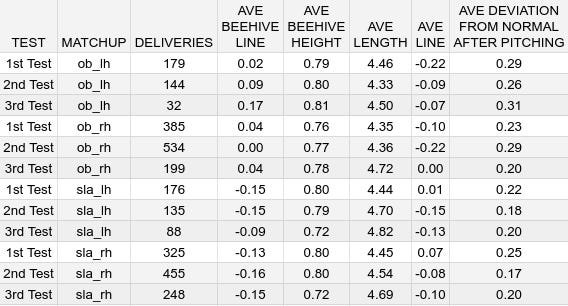 cricketingview.substack.com