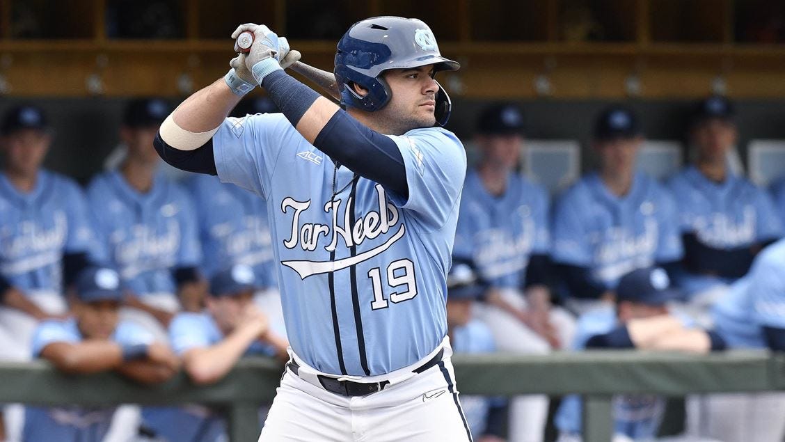 Tar Heels on Minor League Opening Day Rosters