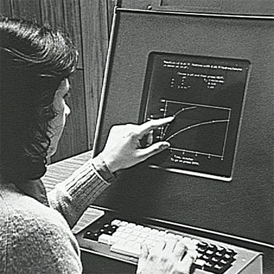 The History of the Graphical User Interface -- 1945 to 1980