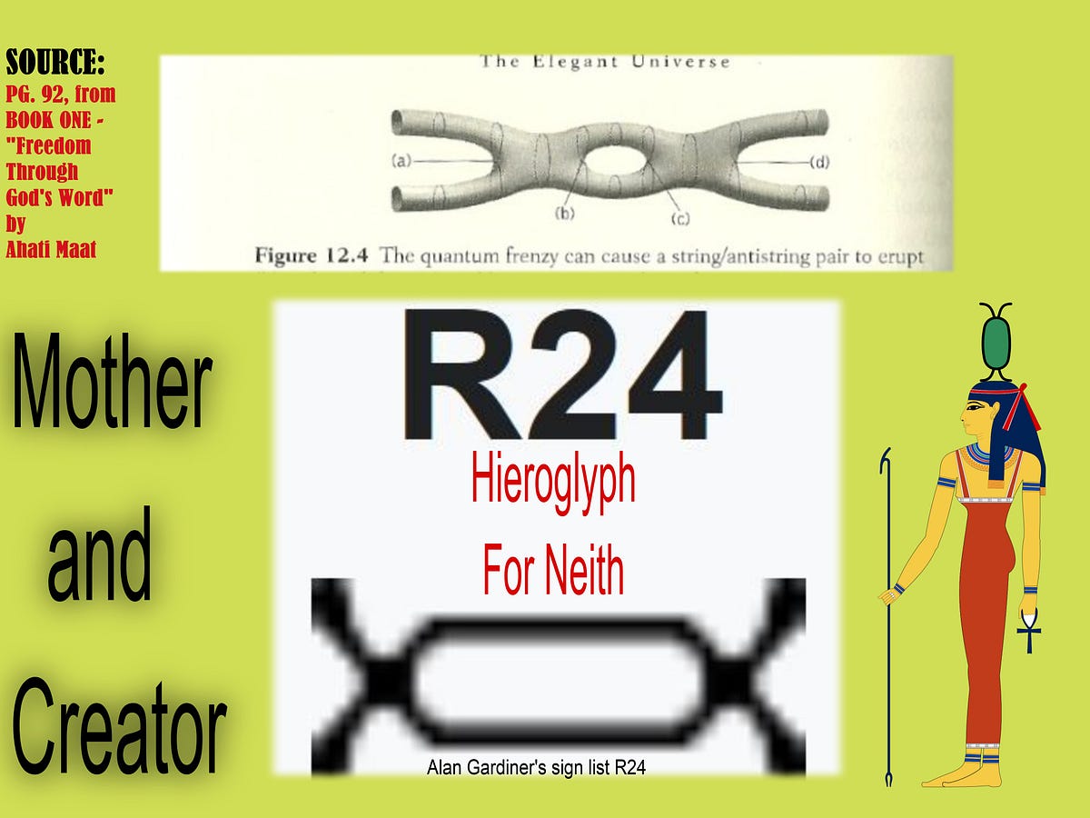 CERN-GENES-TRANSHUMANISIM CONNECTION (Podcast)