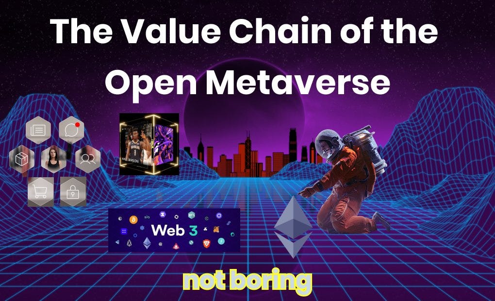 The Value Chain Of The Open Metaverse By Packy Mccormick Not Boring By Packy Mccormick - roblox bake a cake back for seconds event