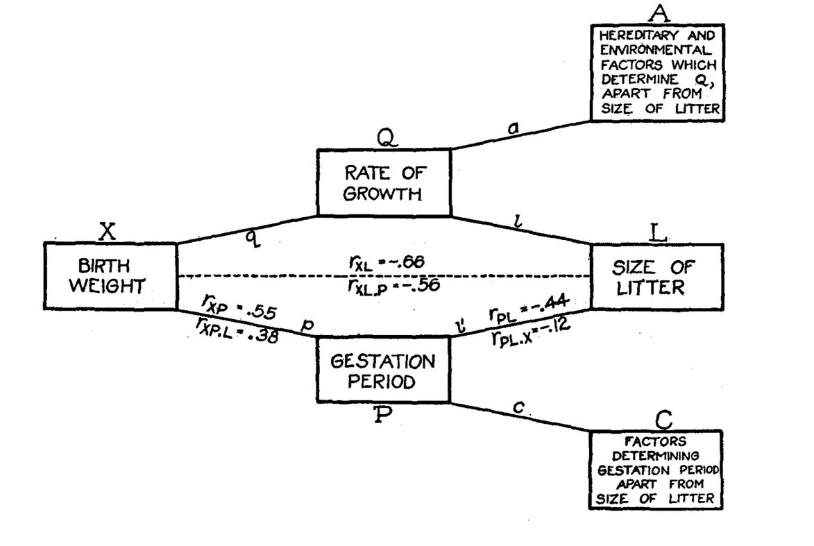 structural-causal-models-causal-flows