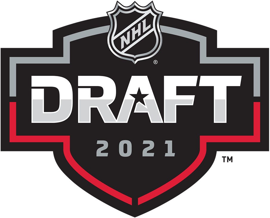 2021 NHL Draft Rankings: Rounding out Top 100, late-round ...