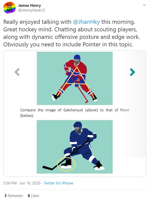 CoLearning With Hockey Tactics 2020 Readers The Hockey Tactics