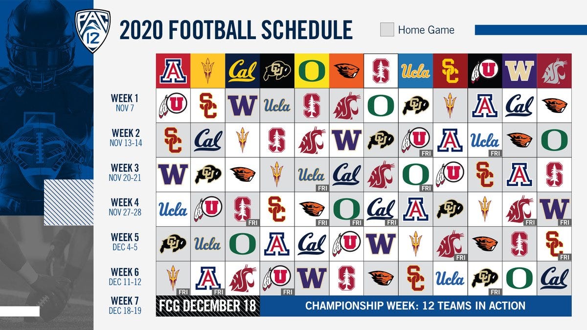 Announcing the 2020 College Football Schedule - Write For California