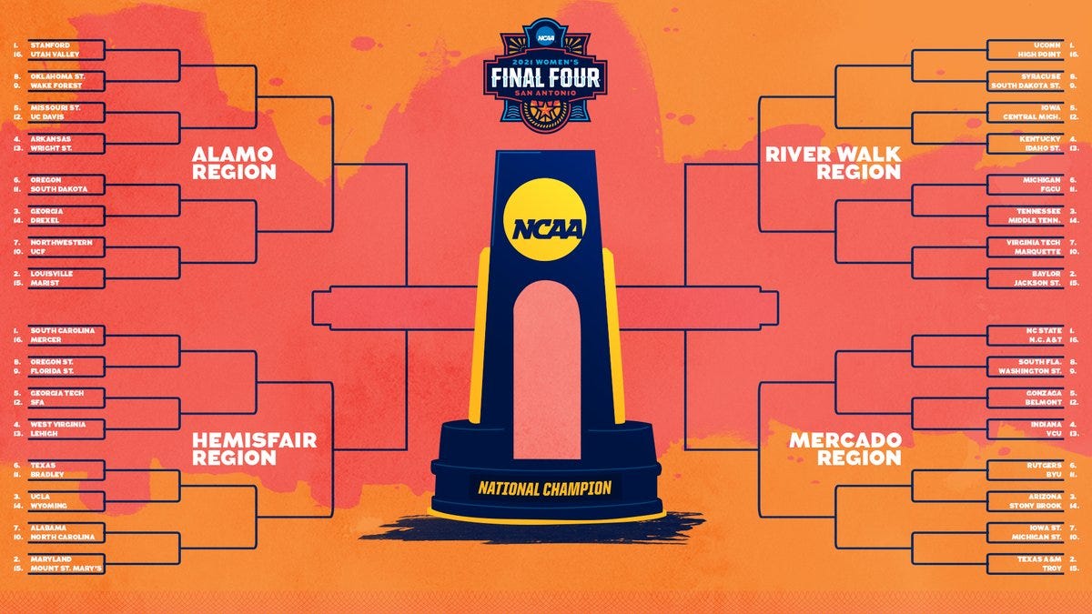 Instant reaction: The 2021 NCAA Tournament bracket - The Next: 24/7/365 women's basketball coverage