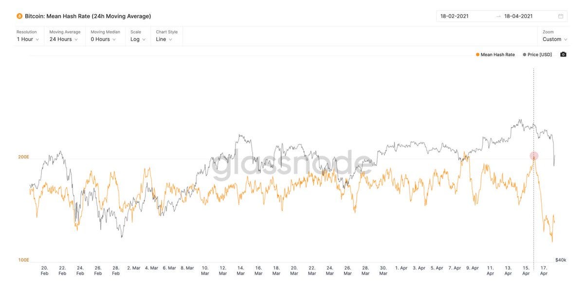 bitcoin rumors