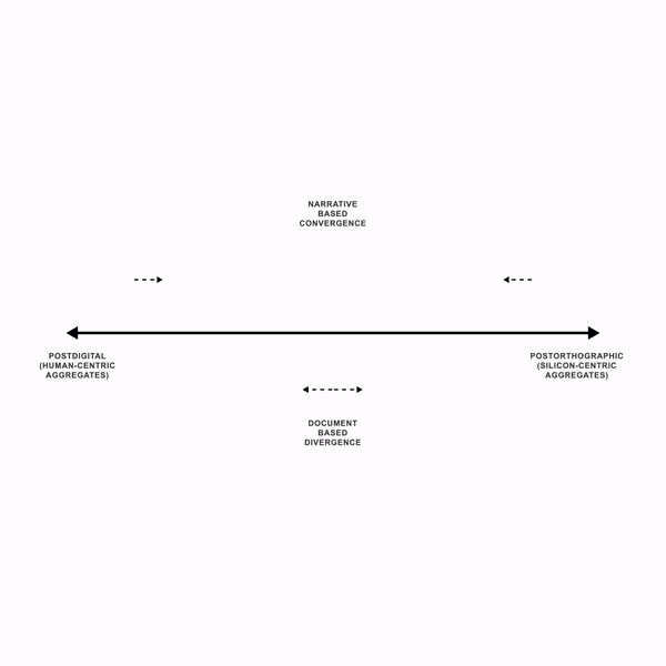 ArchChart02 ArchChart02