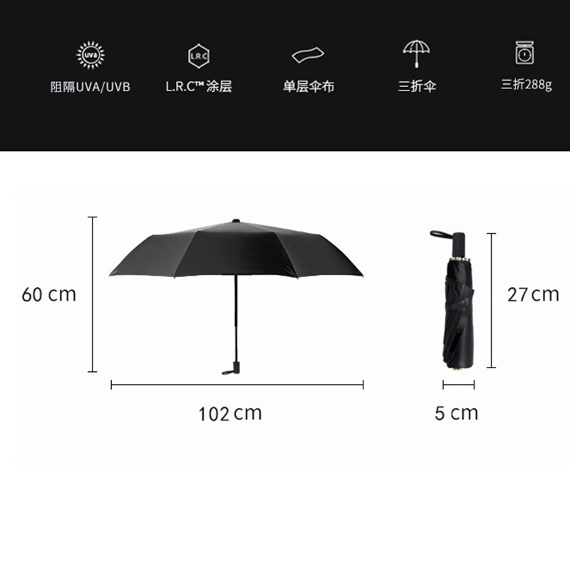 1399120762 Yada Charms Patio Umbrella Rain Women Uv High Quality Umbrella For Women Brand Windproof Portable Umbrellas Clear Parasols Ys240 Home Garden Household Merchandises