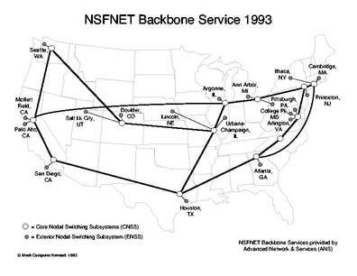 NSF Network Map NSF Network Map