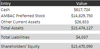 ALSC balance sheet ALSC balance sheet