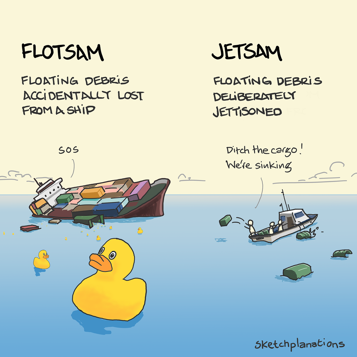 Flotsam and jetsam - Sketchplanations