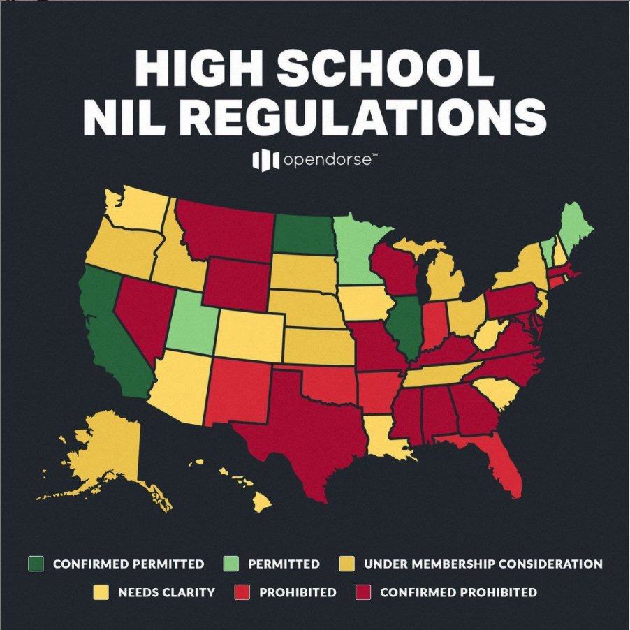 NIL high school regulations