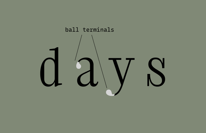 img: ball terminal on lowercase