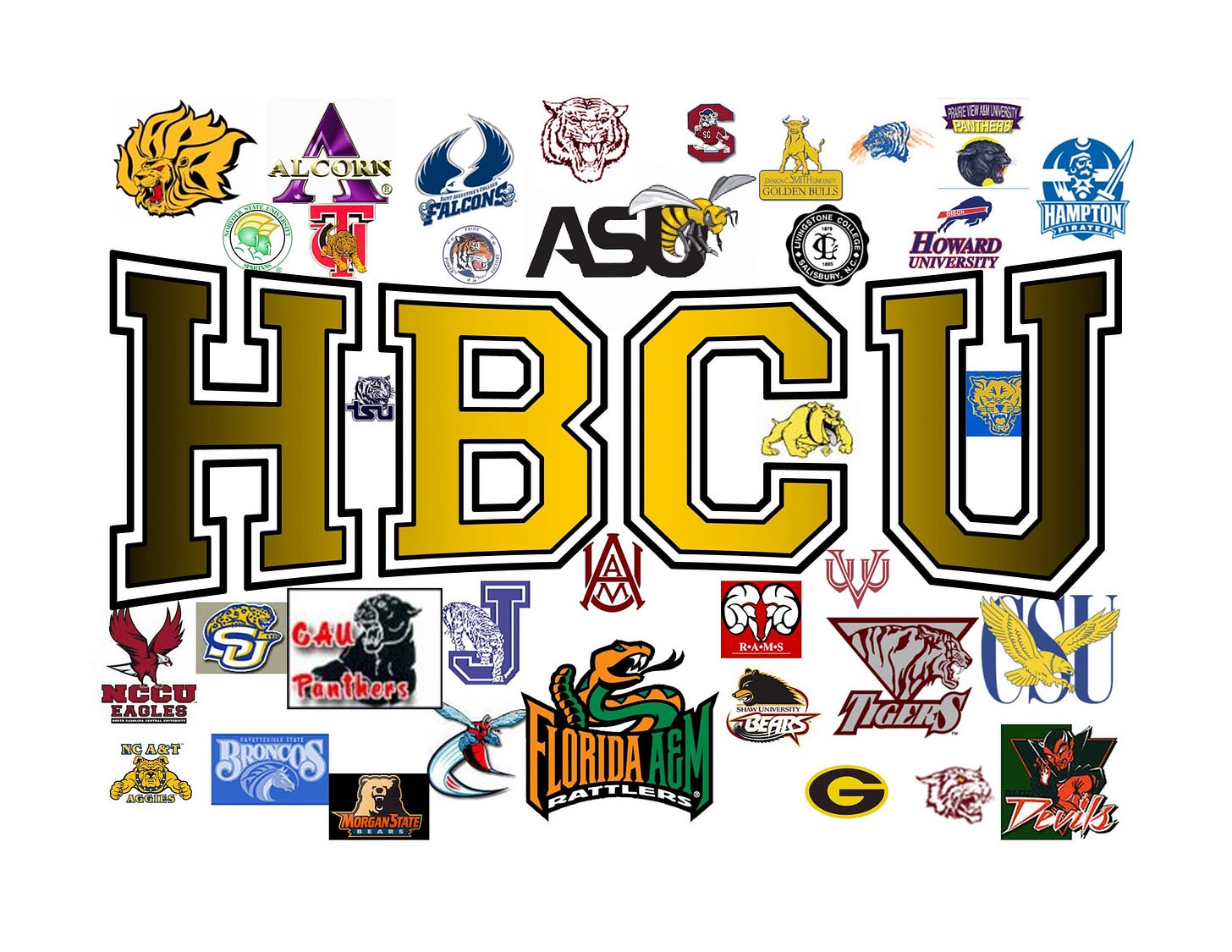 every hbcu college