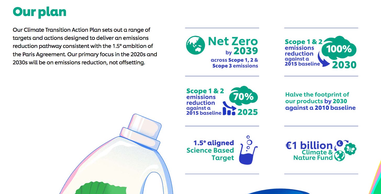 Unilever Net Zero Emissions Target Example