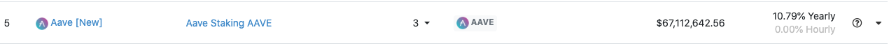 AAVE 新代幣上線,舊用戶你該知道什麼?