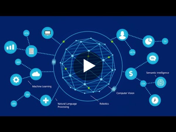 Deloitte Cognitive Automation Banking Deloitte Cognitive Automation Banking