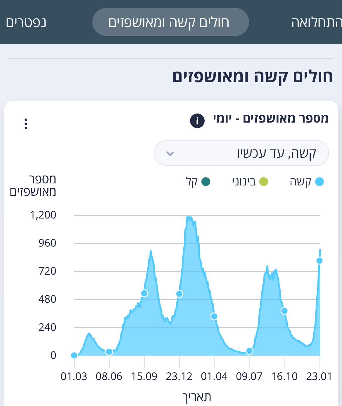 https%3A%2F%2Fbucketeer e05bbc84 baa3 437e 9518 adb32be77984.s3.amazonaws.com%2Fpublic%2Fimages%2F1a046472 9a01 4110 abad d8a027a5a91b_1170x1388