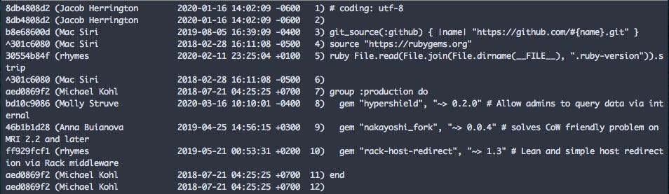 How To Use Git Blame Effectively By Srebalaji Thirumalai Git Better